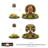 Boromite specialist support team with plasma cannon